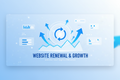 Website updates and renewal